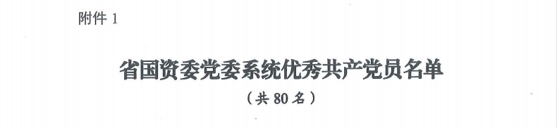 喜报！“两优一先”，，，，，，，，他们获表彰
